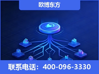 黄南-全链豆包优化